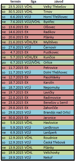 zavody-2015.png